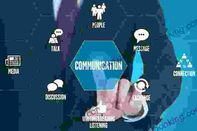 Communication Fundamentals: Exploring The Core Concepts Communication Mosaics: An To The Field Of Communication