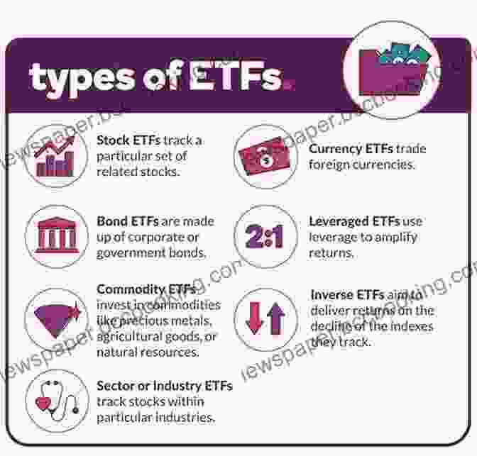ETF Basics ETF Investment Journal: A Guided Journal For Exchange Traded Fund Investing Investment Basics Passive Income Portfolio Management Stock Diversification Finance Investing And Wealth Management)