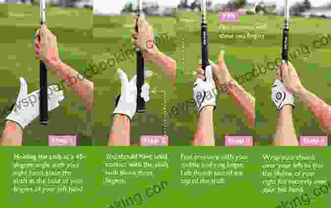 Image Depicting The Fundamentals Of Golf, Including Grip, Stance, And Swing Must Know Things About Golf For Beginners: Exploring Golf Through History Rules And Guide: Uesful Things About Golf For Beginners