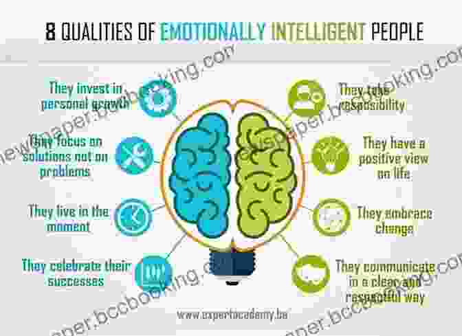 Image Of A Person Displaying Emotional Intelligence DARK PSYCHOLOGY: 10 IN 1 : Learn The Art Of Persuasion How To Influence People Hypnosis Manipulation Techniques NLP Secrets Analyze Body Language Mind Control And Emotional Intelligence
