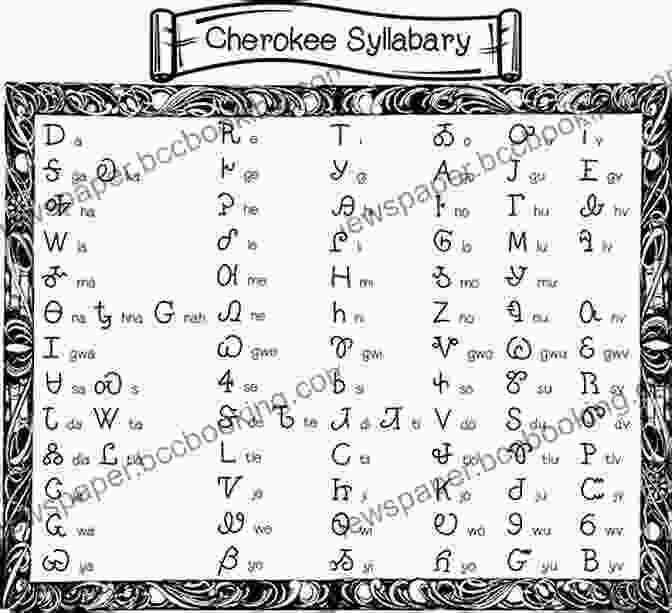 The Cherokee Syllabary, A Complex And Elegant System Of Symbols Created By Sequoyah, Facilitating Written Communication Sequoyah And The Written Word (Social Studies Readers)