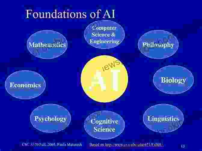 The Foundations Of AI My Journey Into AI: The Story Behind The Man Who Helped Launch 5 A I Companies Worth $25 Billion