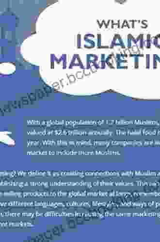 Islam Marketing And Consumption: Critical Perspectives On The Intersections (Routledge Studies In Critical Marketing 2)